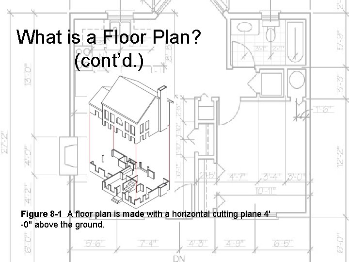 What is a Floor Plan? (cont’d. ) Figure 8 -1 A floor plan is