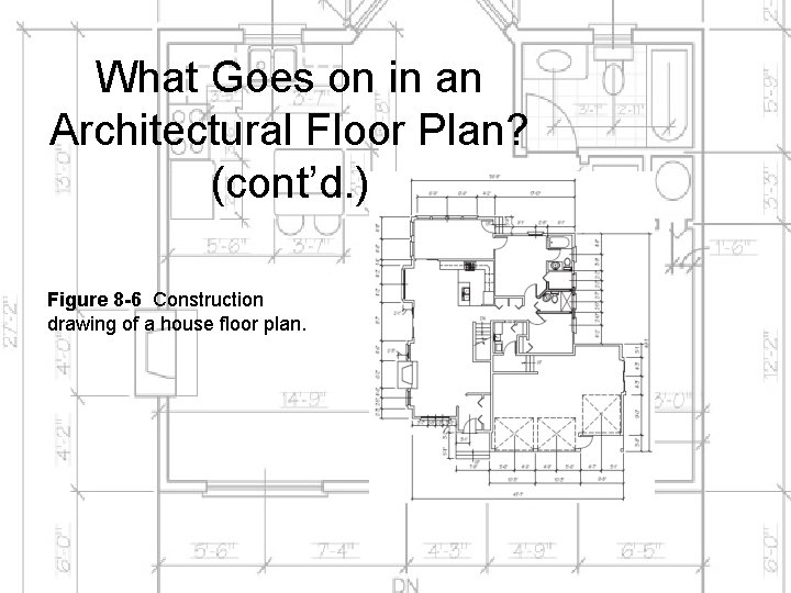 What Goes on in an Architectural Floor Plan? (cont’d. ) Figure 8 -6 Construction
