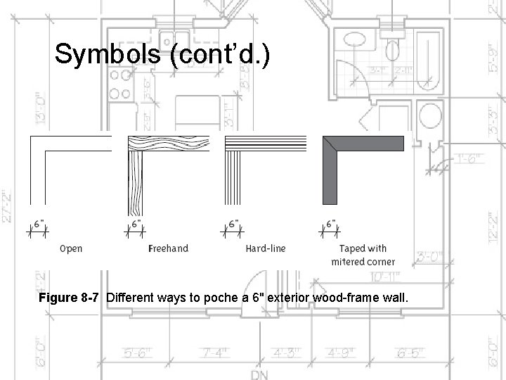 Symbols (cont’d. ) Figure 8 -7 Different ways to poche a 6" exterior wood-frame