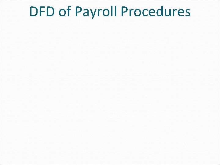 DFD of Payroll Procedures 