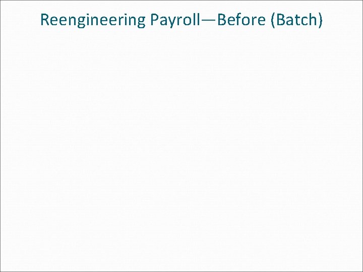 Reengineering Payroll—Before (Batch) 