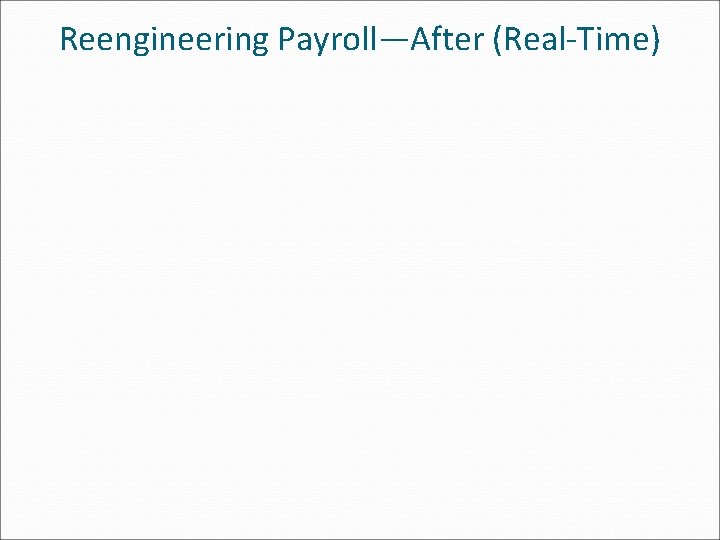 Reengineering Payroll—After (Real-Time) 