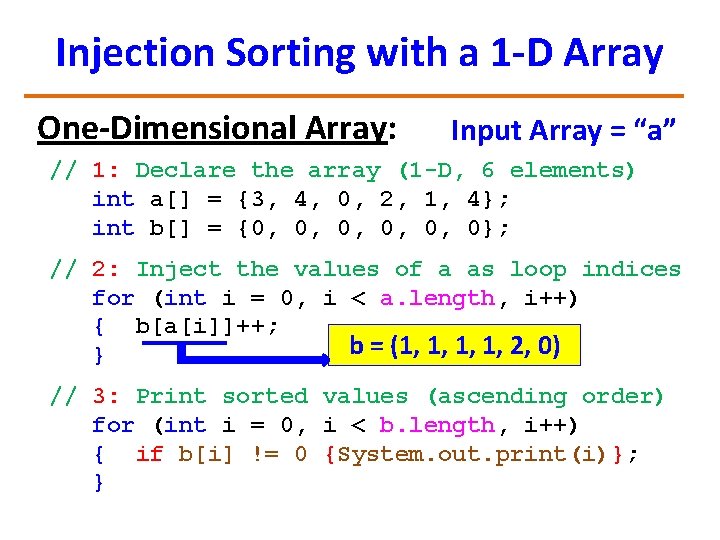 Injection Sorting with a 1 -D Array One-Dimensional Array: Input Array = “a” //