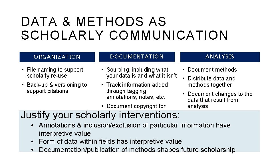 DATA & METHODS AS SCHOLARLY COMMUNICATION ORGANIZATION • File naming to support scholarly re-use