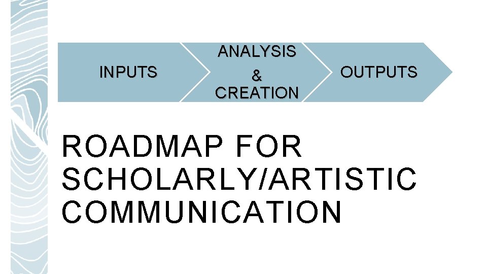 INPUTS ANALYSIS & CREATION OUTPUTS ROADMAP FOR SCHOLARLY/ARTISTIC COMMUNICATION 