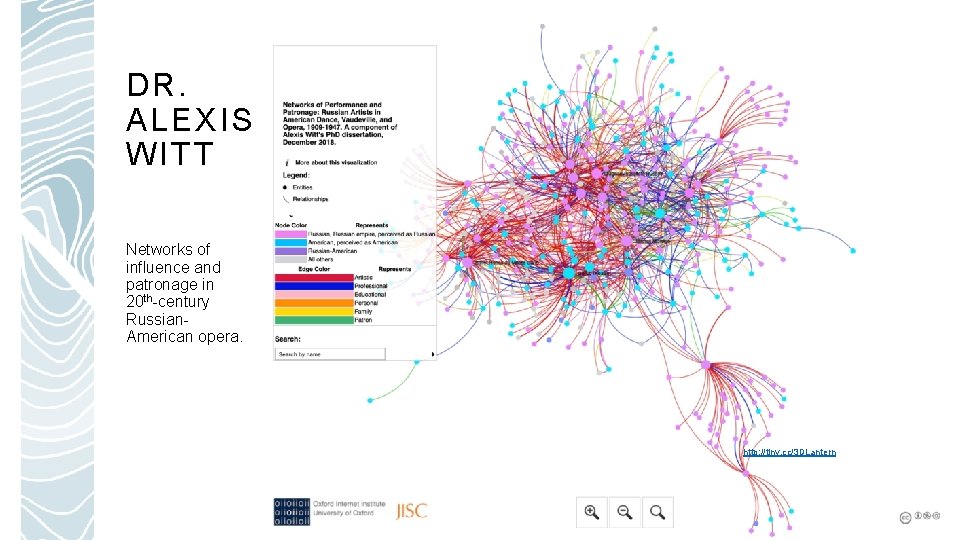 DR. ALEXIS WITT Networks of influence and patronage in 20 th-century Russian. American opera.