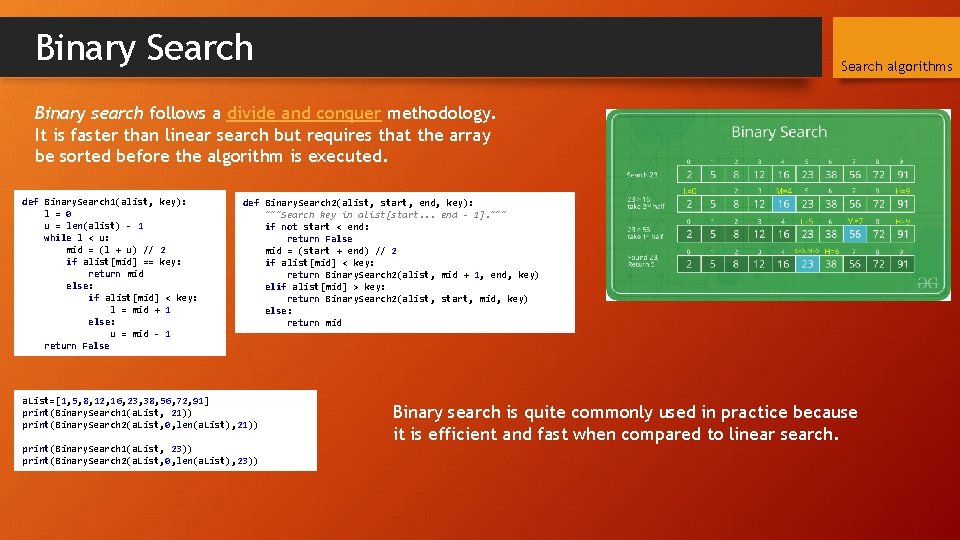 Binary Search algorithms Binary search follows a divide and conquer methodology. It is faster