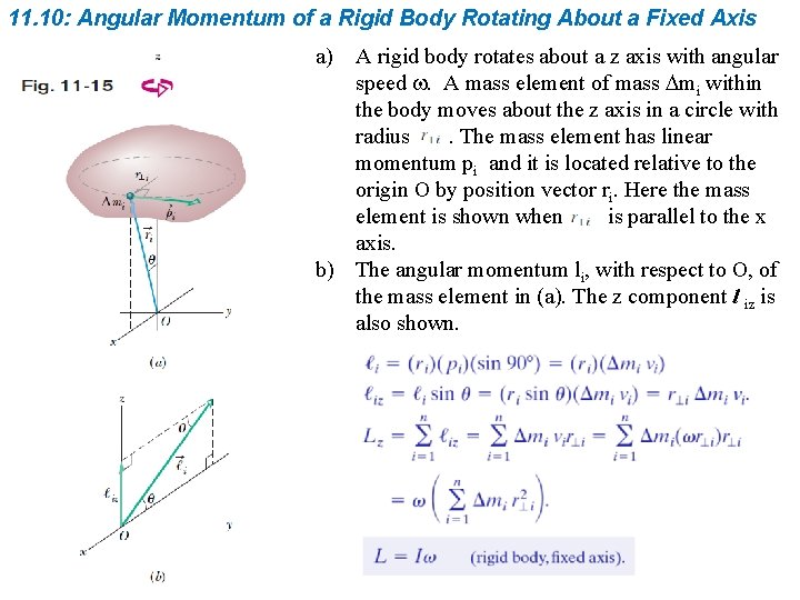 11. 10: Angular Momentum of a Rigid Body Rotating About a Fixed Axis a)