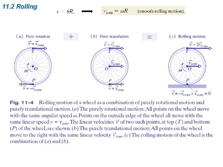 11. 2 Rolling 