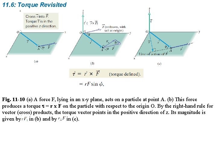 11. 6: Torque Revisited Fig. 11 -10 (a) A force F, lying in an