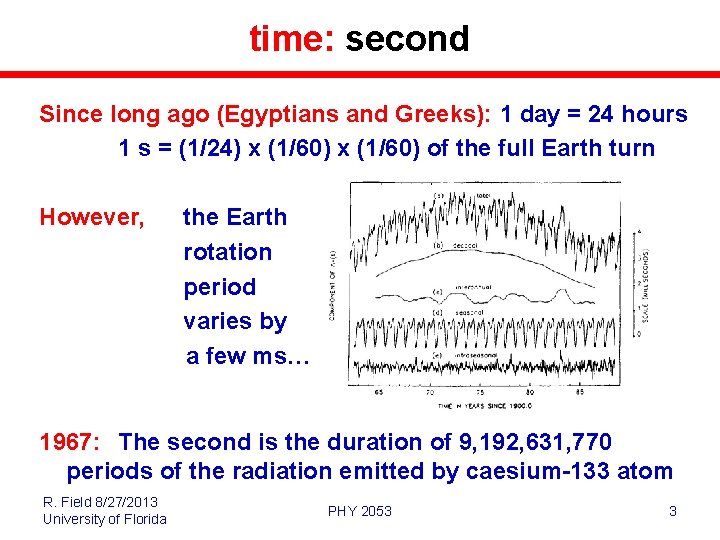 time: second Since long ago (Egyptians and Greeks): 1 day = 24 hours 1