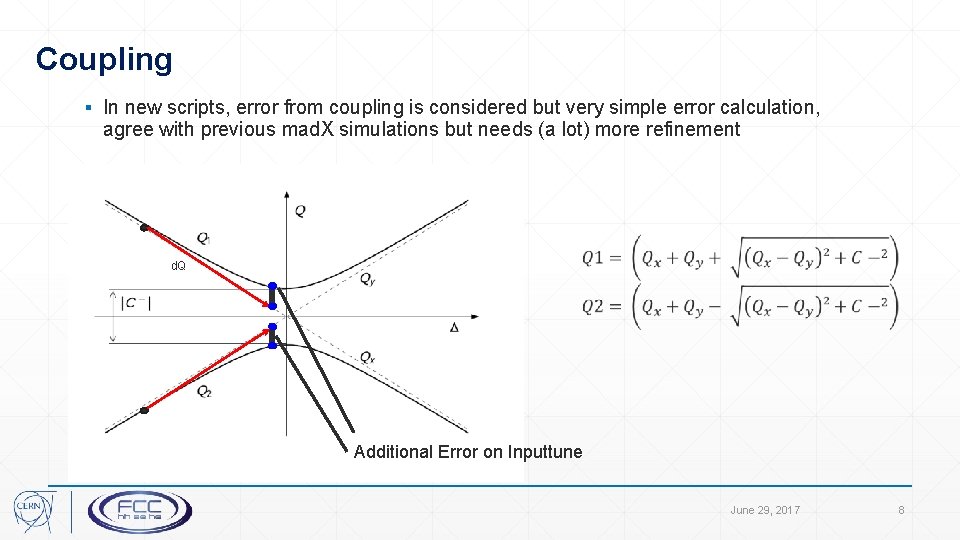 Coupling ▪ In new scripts, error from coupling is considered but very simple error