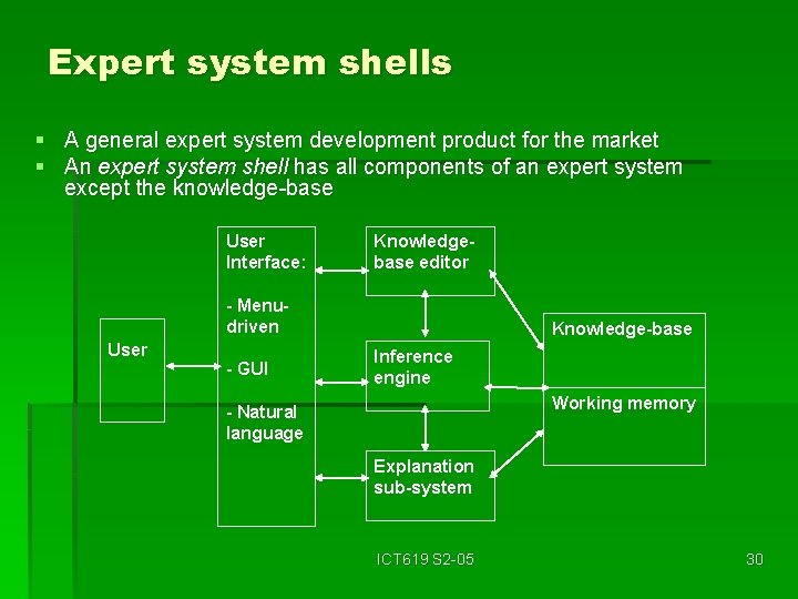 Expert system shells § A general expert system development product for the market §