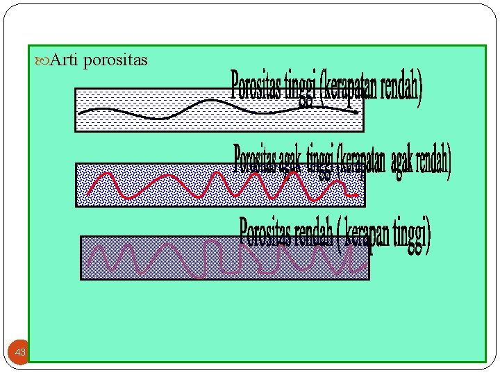  Arti porositas 43 