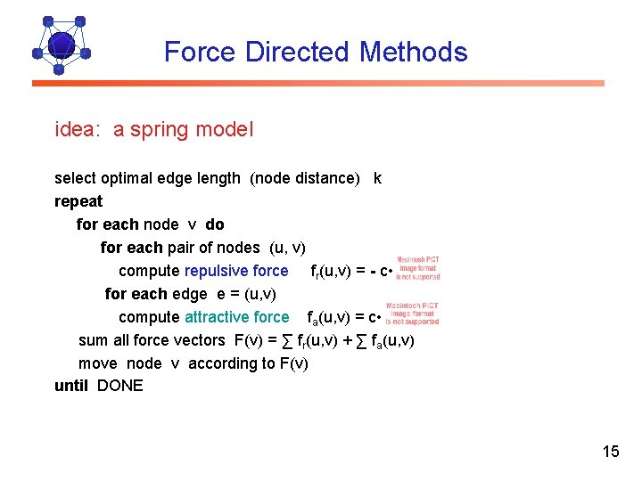 Force Directed Methods idea: a spring model select optimal edge length (node distance) k