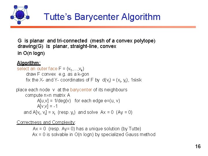 Tutte’s Barycenter Algorithm G is planar and tri-connected (mesh of a convex polytope) drawing(G)