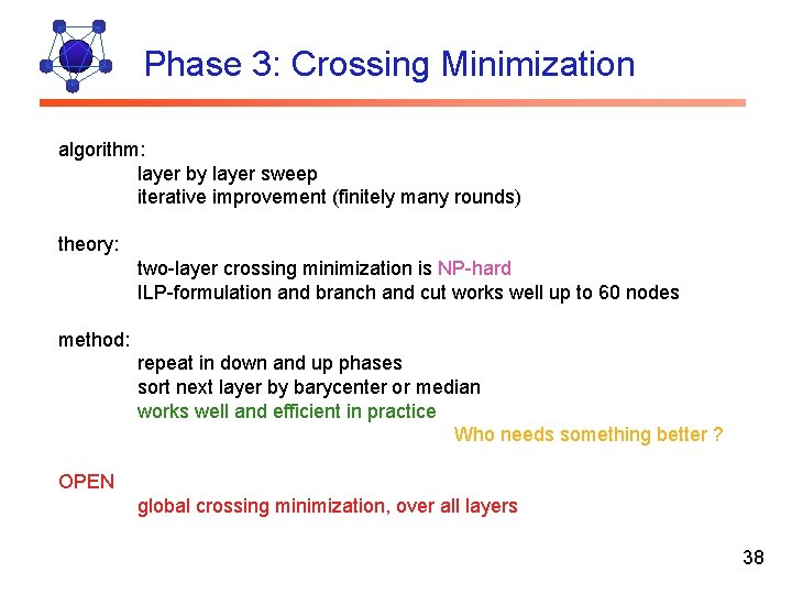 Phase 3: Crossing Minimization algorithm: layer by layer sweep iterative improvement (finitely many rounds)