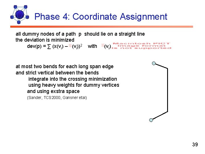 Phase 4: Coordinate Assignment all dummy nodes of a path p should lie on