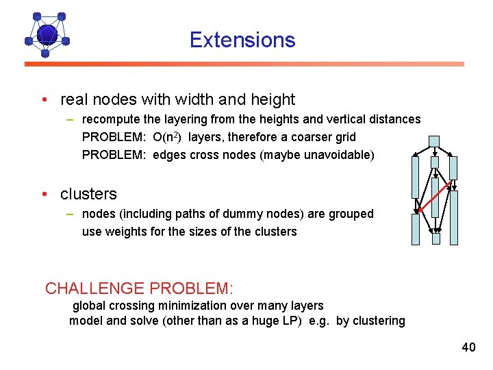 Extensions • real nodes with width and height – recompute the layering from the