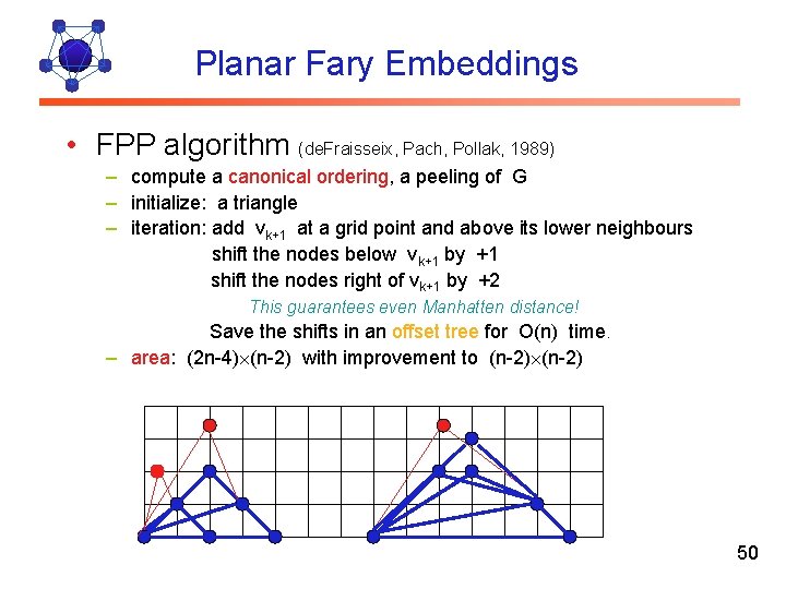 Planar Fary Embeddings • FPP algorithm (de. Fraisseix, Pach, Pollak, 1989) – compute a