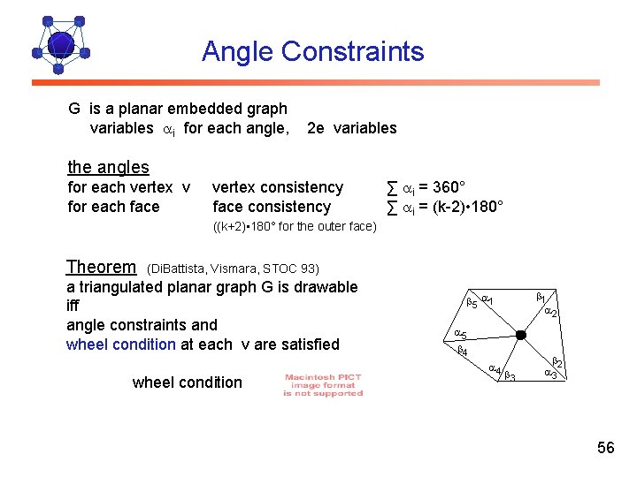 Angle Constraints G is a planar embedded graph variables ai for each angle, 2