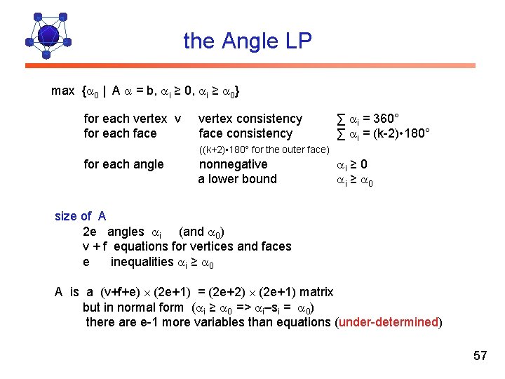 the Angle LP max {a 0 | A a = b, ai ≥ 0,