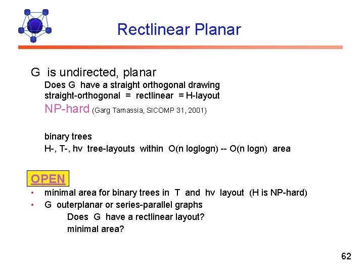 Rectlinear Planar G is undirected, planar Does G have a straight orthogonal drawing straight-orthogonal