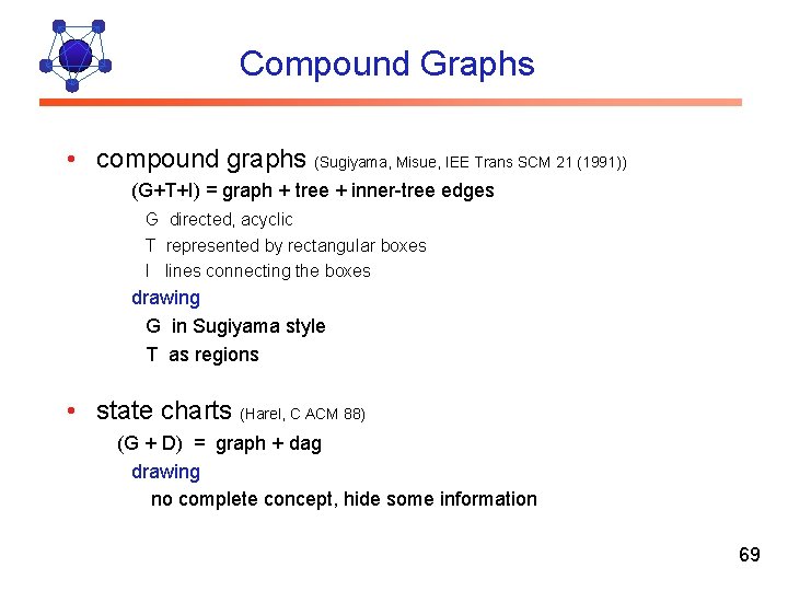 Compound Graphs • compound graphs (Sugiyama, Misue, IEE Trans SCM 21 (1991)) (G+T+I) =