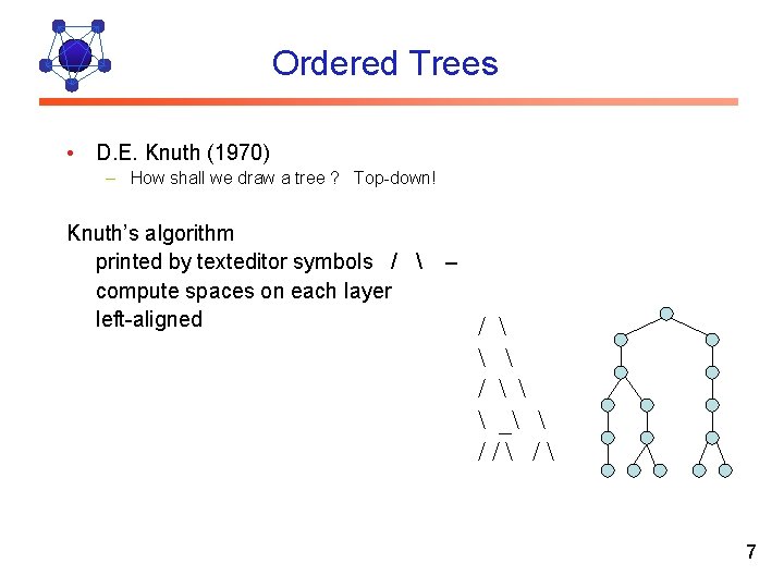 Ordered Trees • D. E. Knuth (1970) – How shall we draw a tree