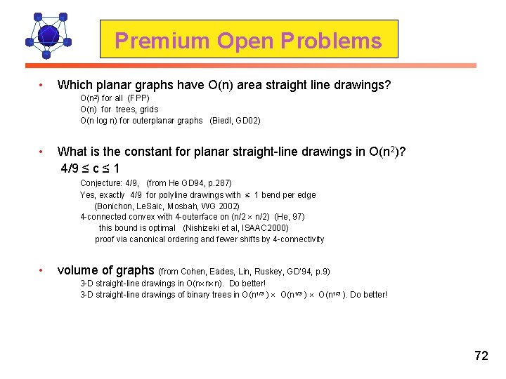 Premium Open Problems • Which planar graphs have O(n) area straight line drawings? O(n