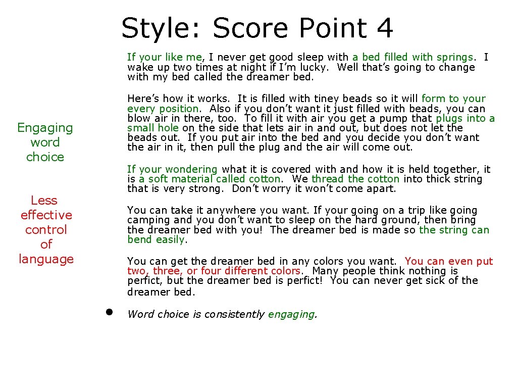 Style: Score Point 4 If your like me, I never get good sleep with