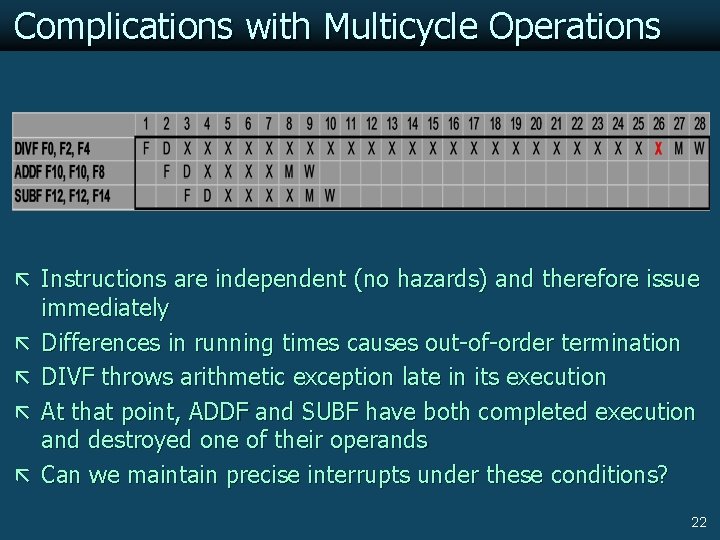 Complications with Multicycle Operations ã Instructions are independent (no hazards) and therefore issue ã