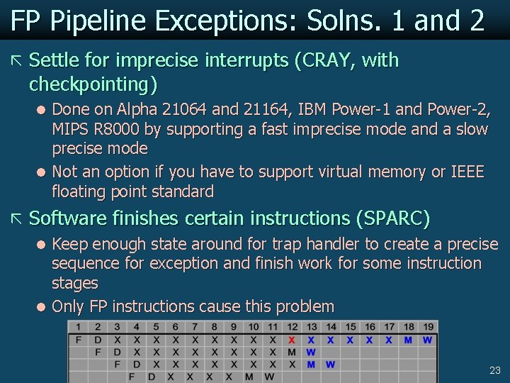 FP Pipeline Exceptions: Solns. 1 and 2 ã Settle for imprecise interrupts (CRAY, with