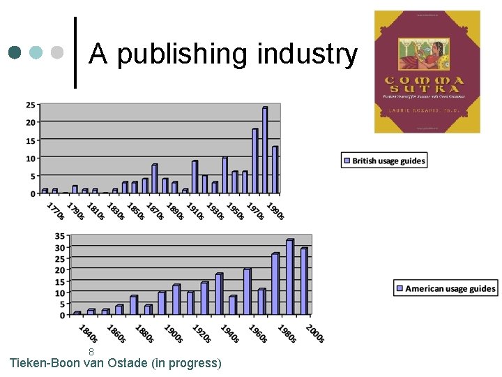 A publishing industry 8 Tieken-Boon van Ostade (in progress) 