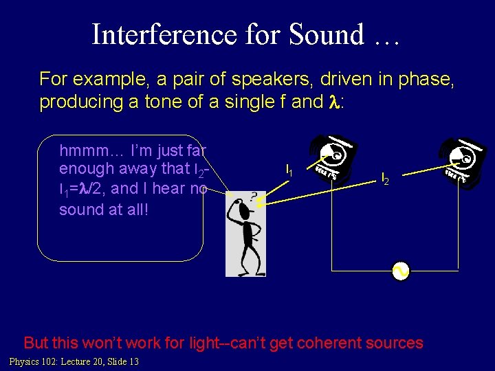 Interference for Sound … For example, a pair of speakers, driven in phase, producing