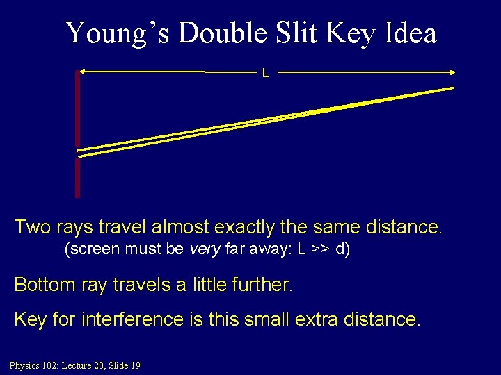 Young’s Double Slit Key Idea L Two rays travel almost exactly the same distance.