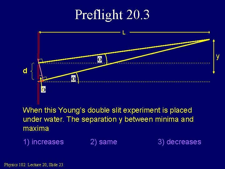 Preflight 20. 3 L y d When this Young’s double slit experiment is placed