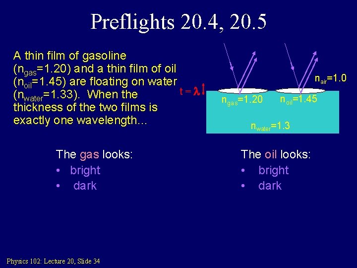 Preflights 20. 4, 20. 5 A thin film of gasoline (ngas=1. 20) and a