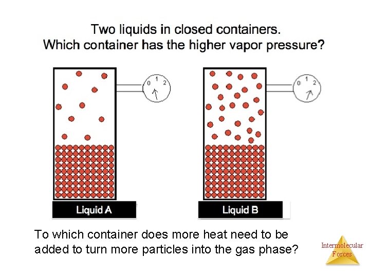 To which container does more heat need to be added to turn more particles