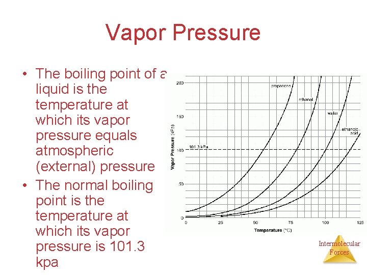 Vapor Pressure • The boiling point of a liquid is the temperature at which