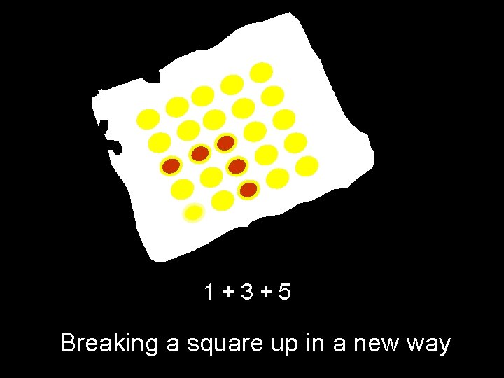 1+3+5 Breaking a square up in a new way 
