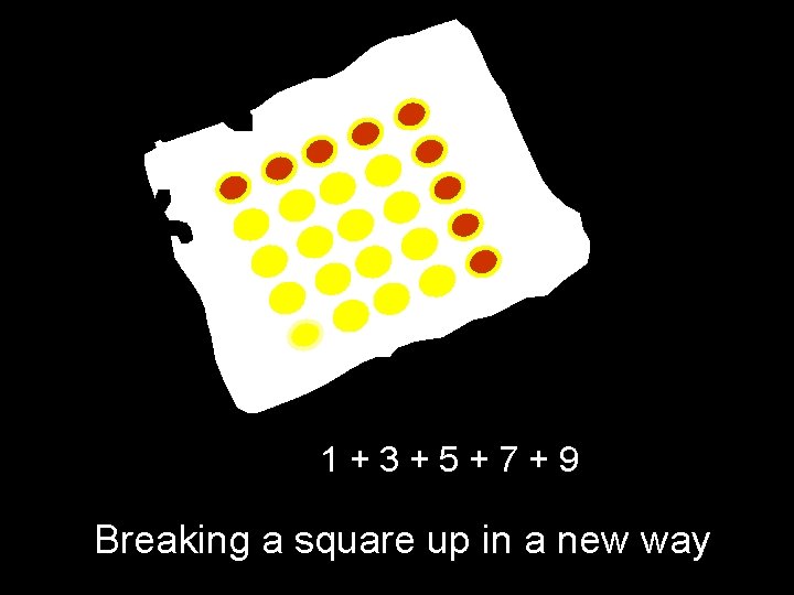 1+3+5+7+9 Breaking a square up in a new way 