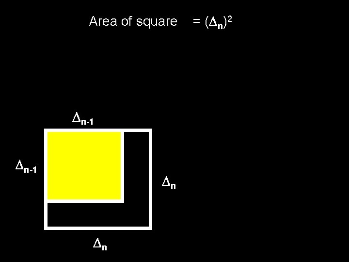 Area of square n-1 n n = ( n)2 