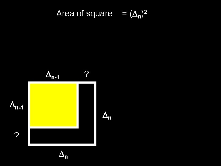 Area of square n-1 ? n = ( n)2 