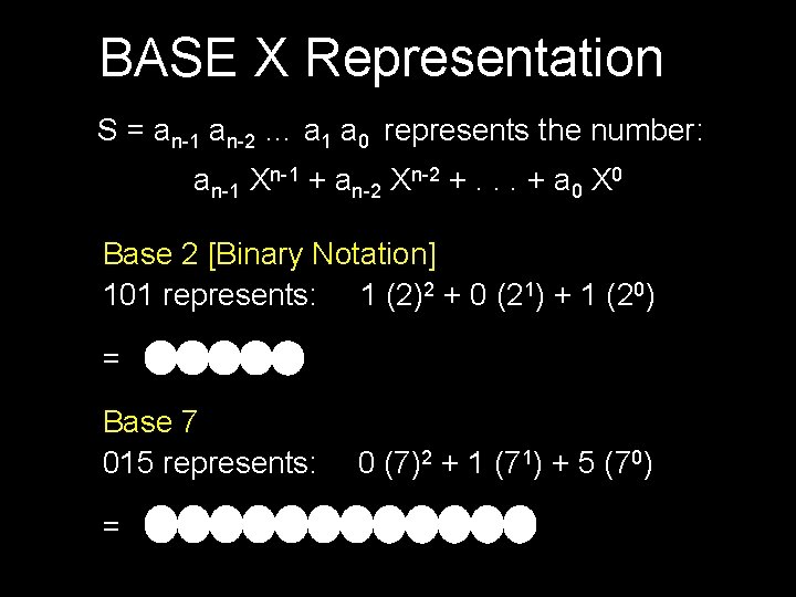 BASE X Representation S = an-1 an-2 … a 1 a 0 represents the