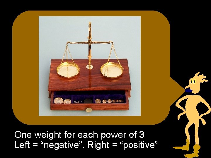 One weight for each power of 3 Left = “negative”. Right = “positive” 