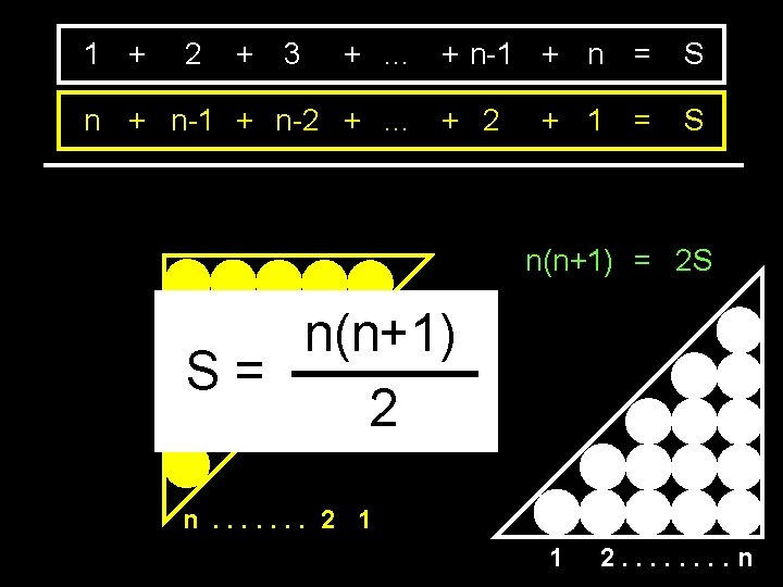 1 + 2 + 3 + … + n-1 + n = n +