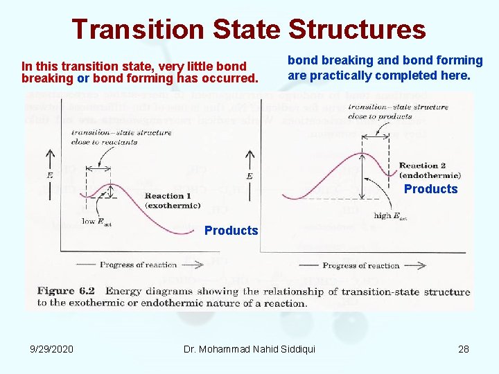 Transition State Structures In this transition state, very little bond breaking or bond forming