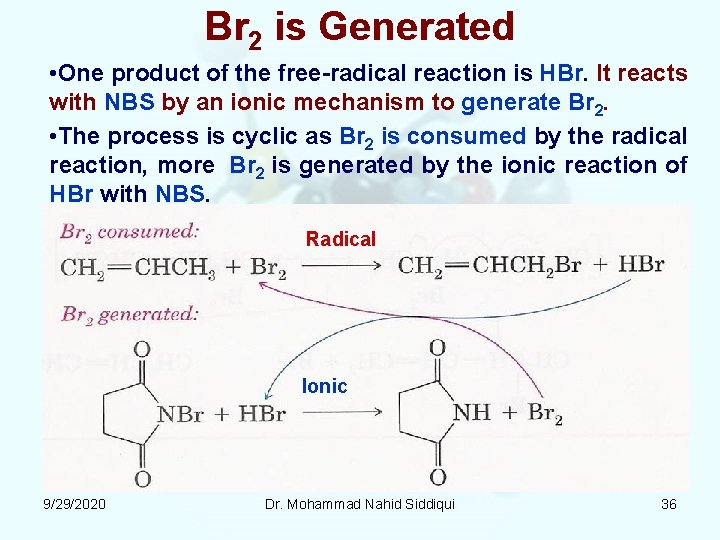 Br 2 is Generated • One product of the free radical reaction is HBr.