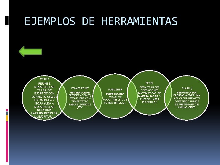 EJEMPLOS DE HERRAMIENTAS WORD PERMITE DESARROLLAR TRABAJOS ESCRITOS CON CORRECTO USO DE ORTOGRAFIA Y